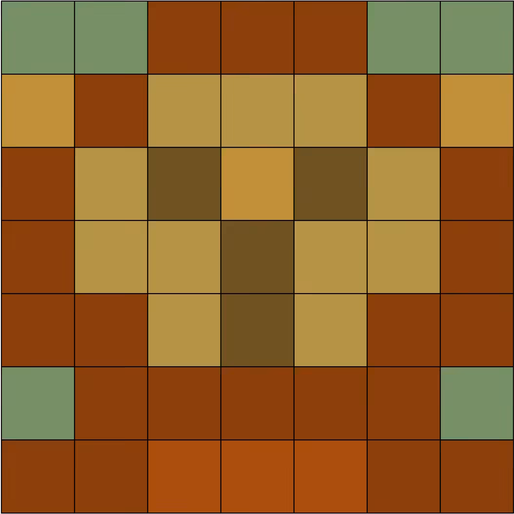 PP Art -Ewok-