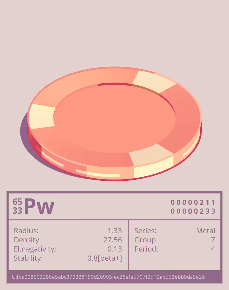 OTOM: Pw otom