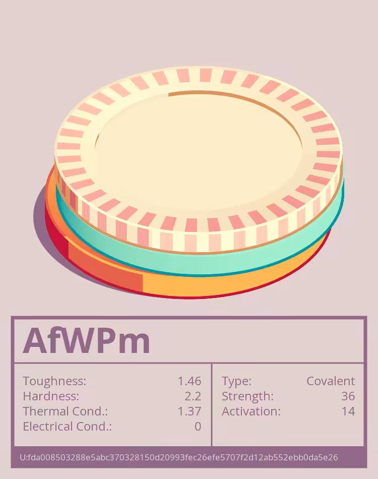 OTOM: AfWPm molecule