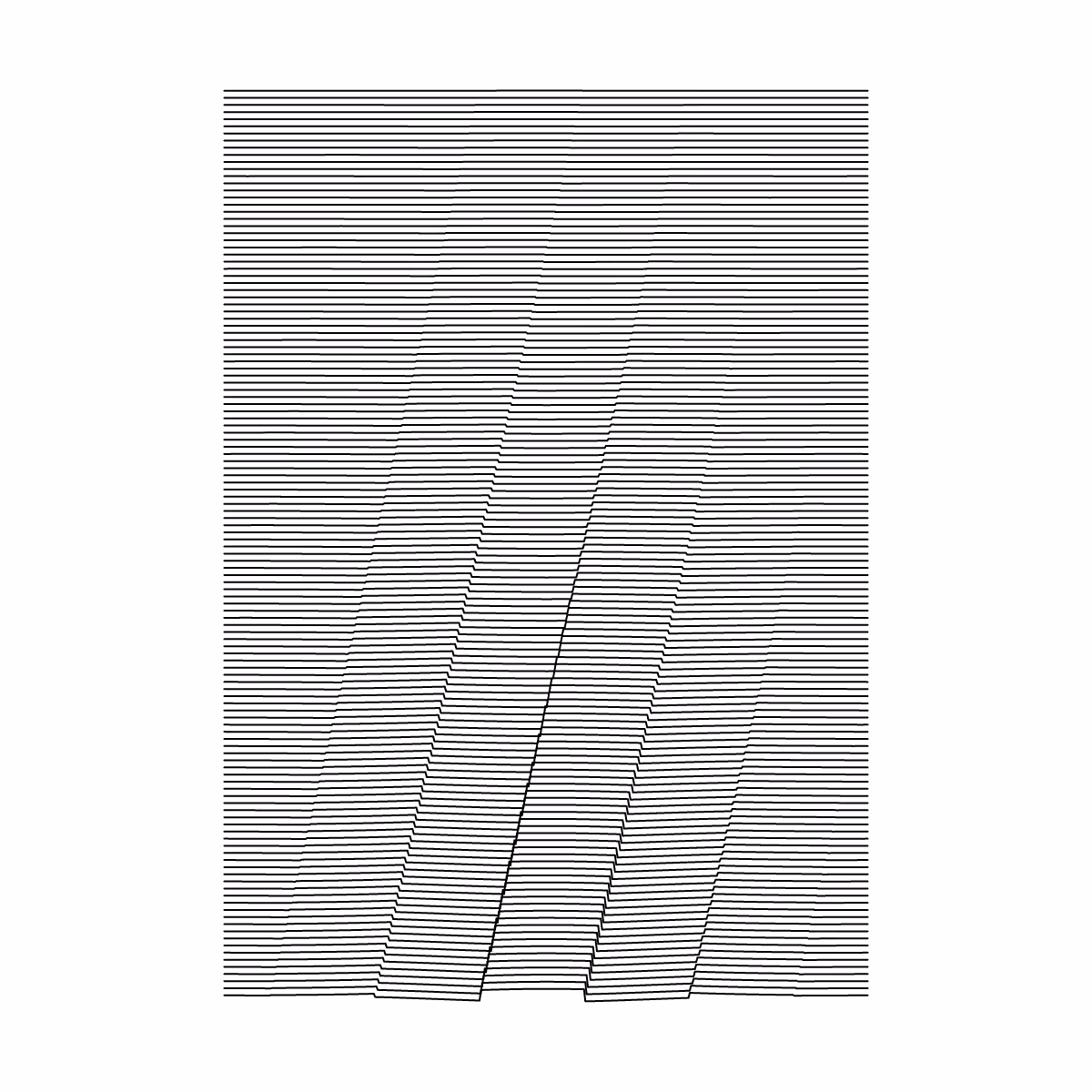 Minimal perturbation #186
