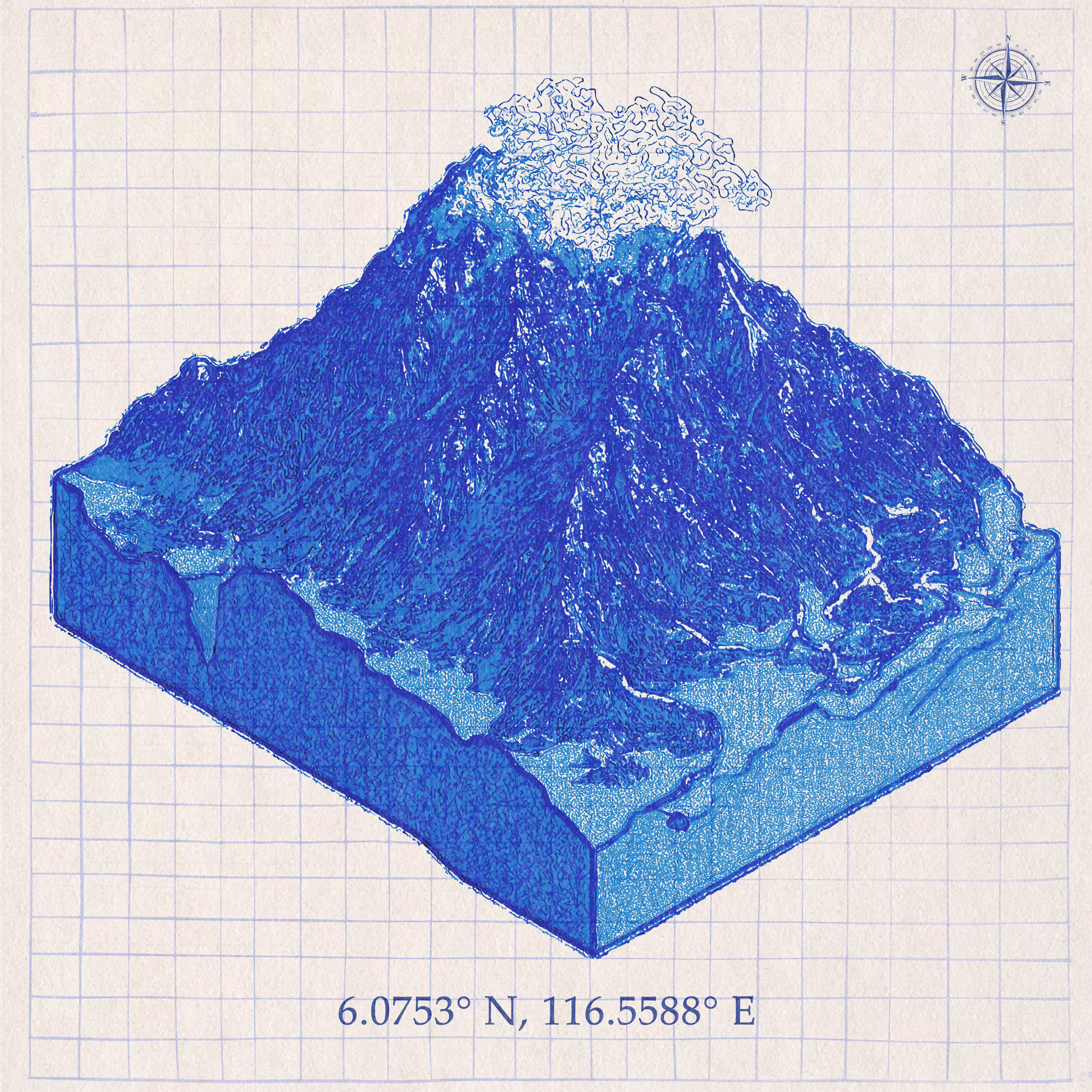 The Summit Blueprint #33