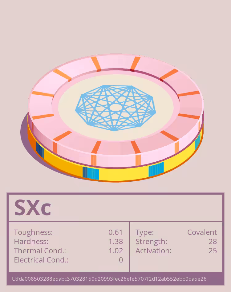 OTOM: SXc molecule