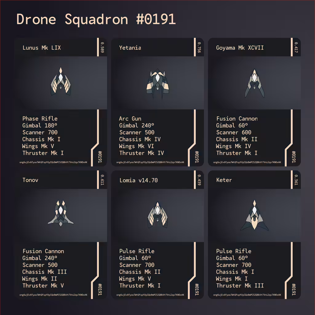 Drone Squadron: Elite #0191