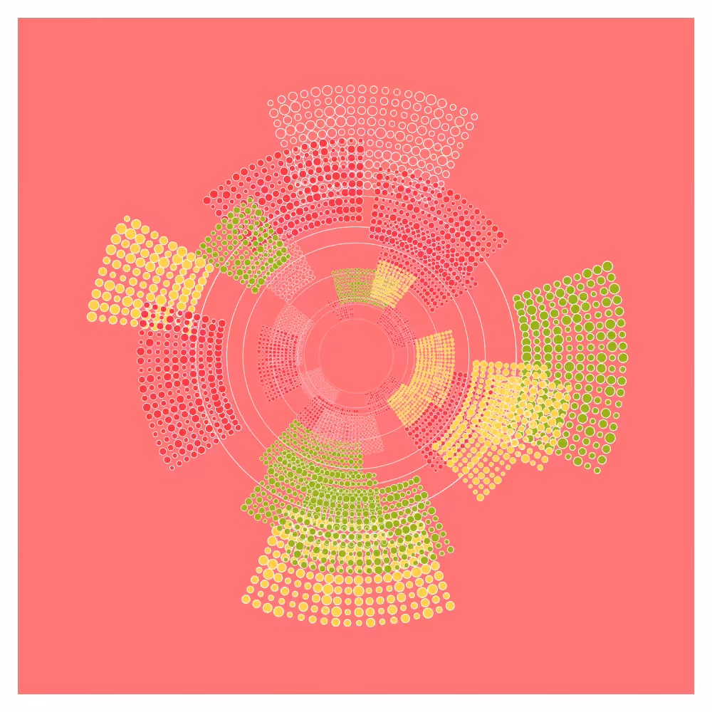 Semblance #3
