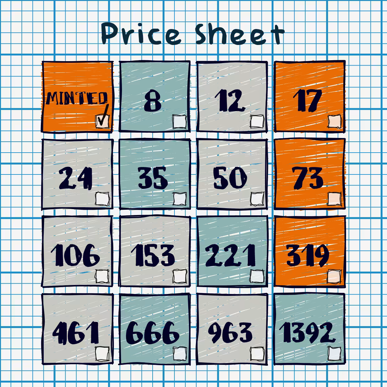 (Un)priced #10