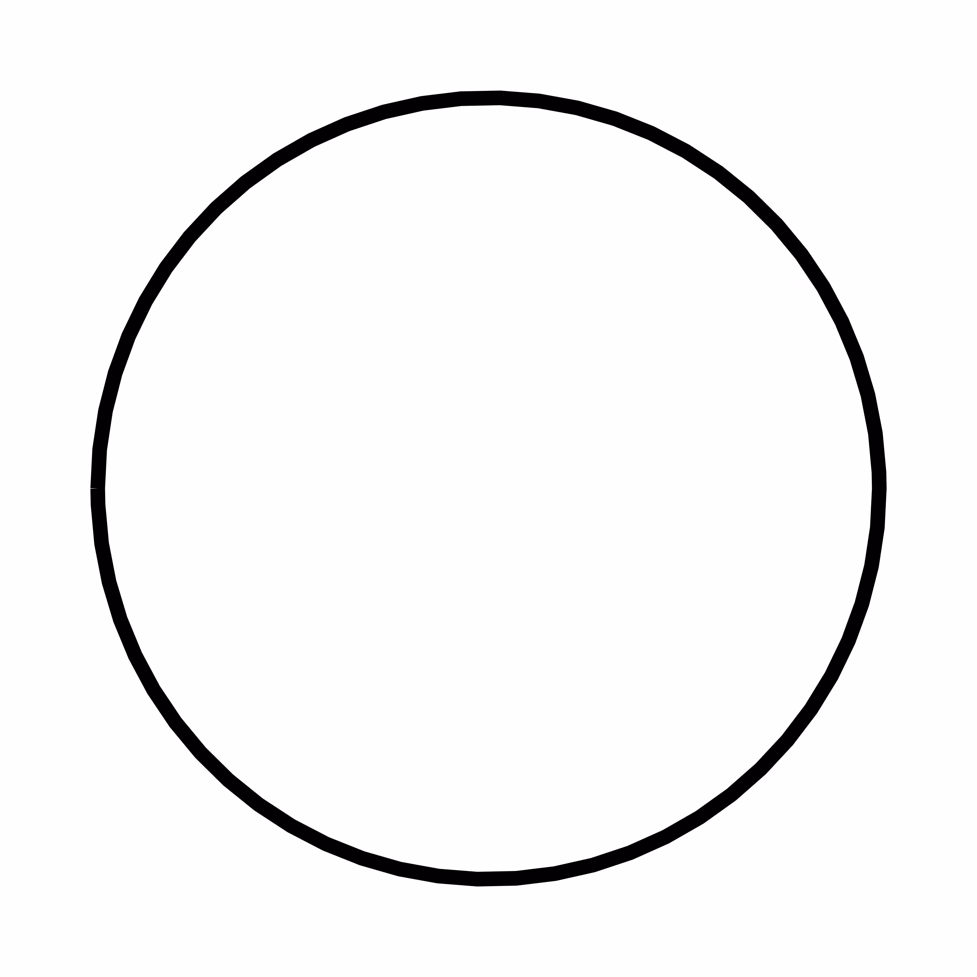 Rubber band folds (N=1) 1 case