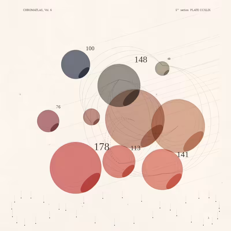 CHROMATLAS, Vol. 6 #128