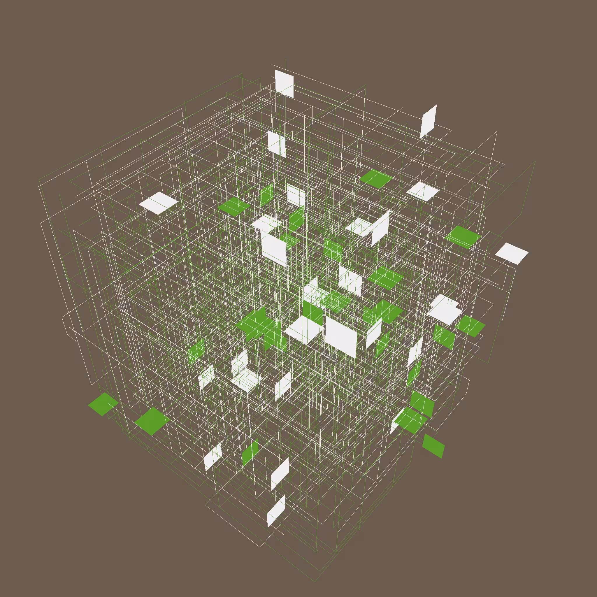 Cages #6