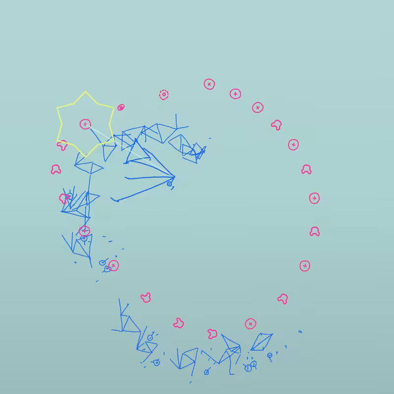 A Strange Loop #275