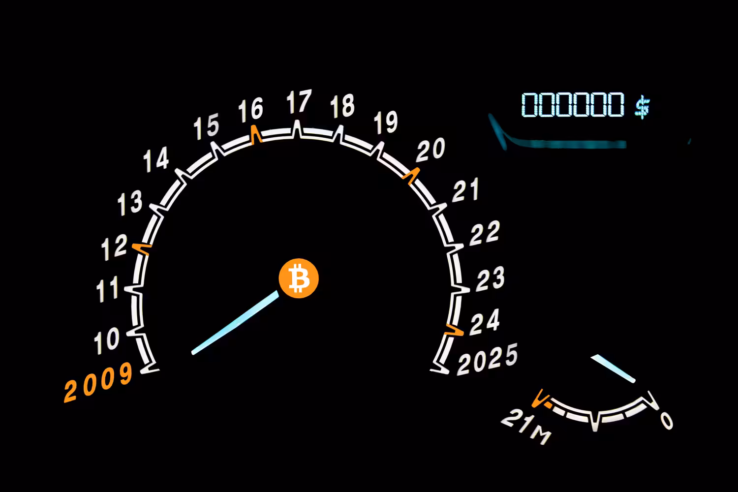 Bitcoin's race