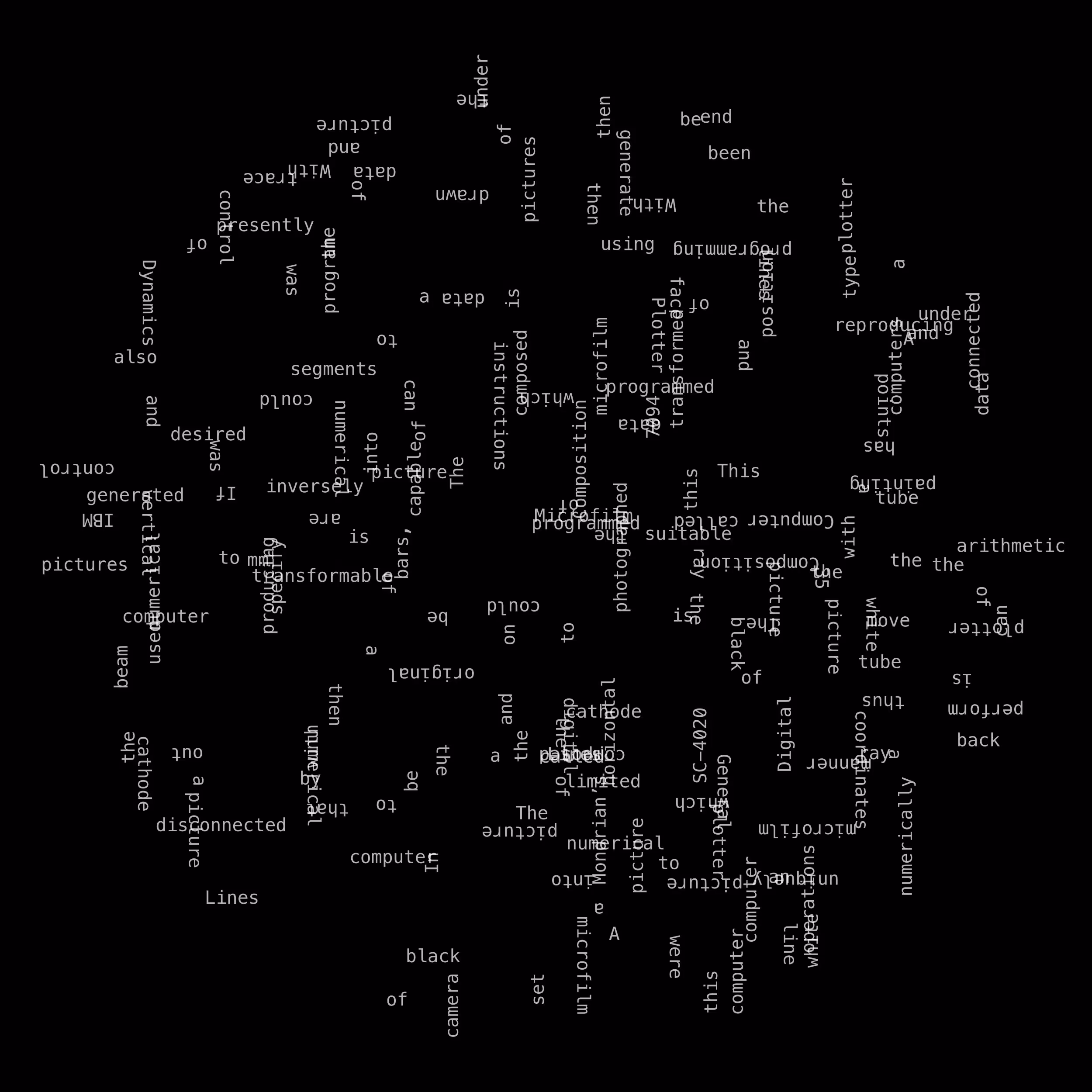 Computer Composition With Lines (Take III)