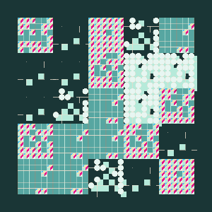 Flat Clusters #80