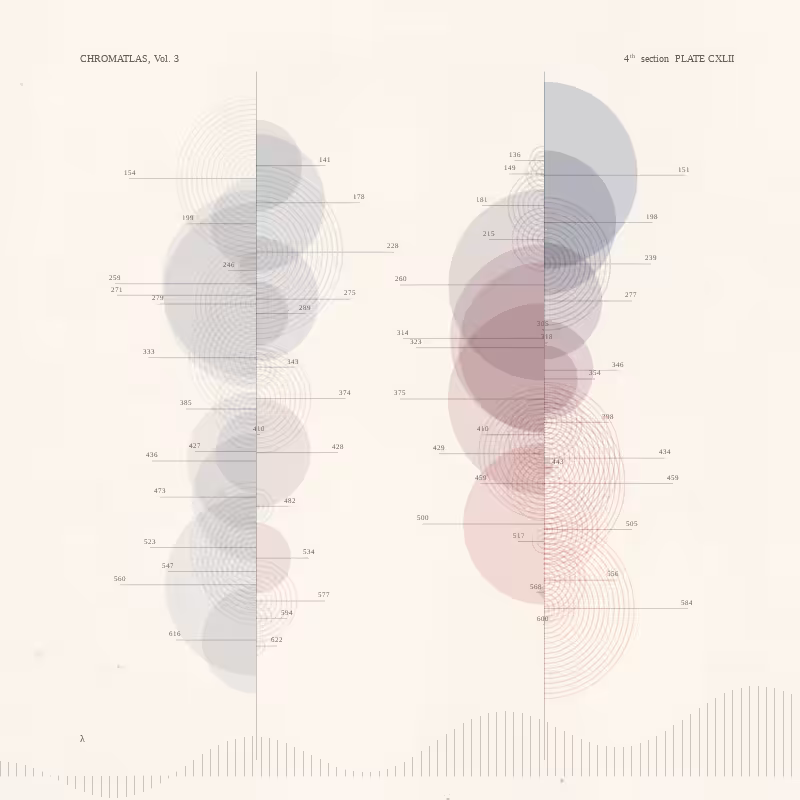 CHROMATLAS, Vol. 3 #194