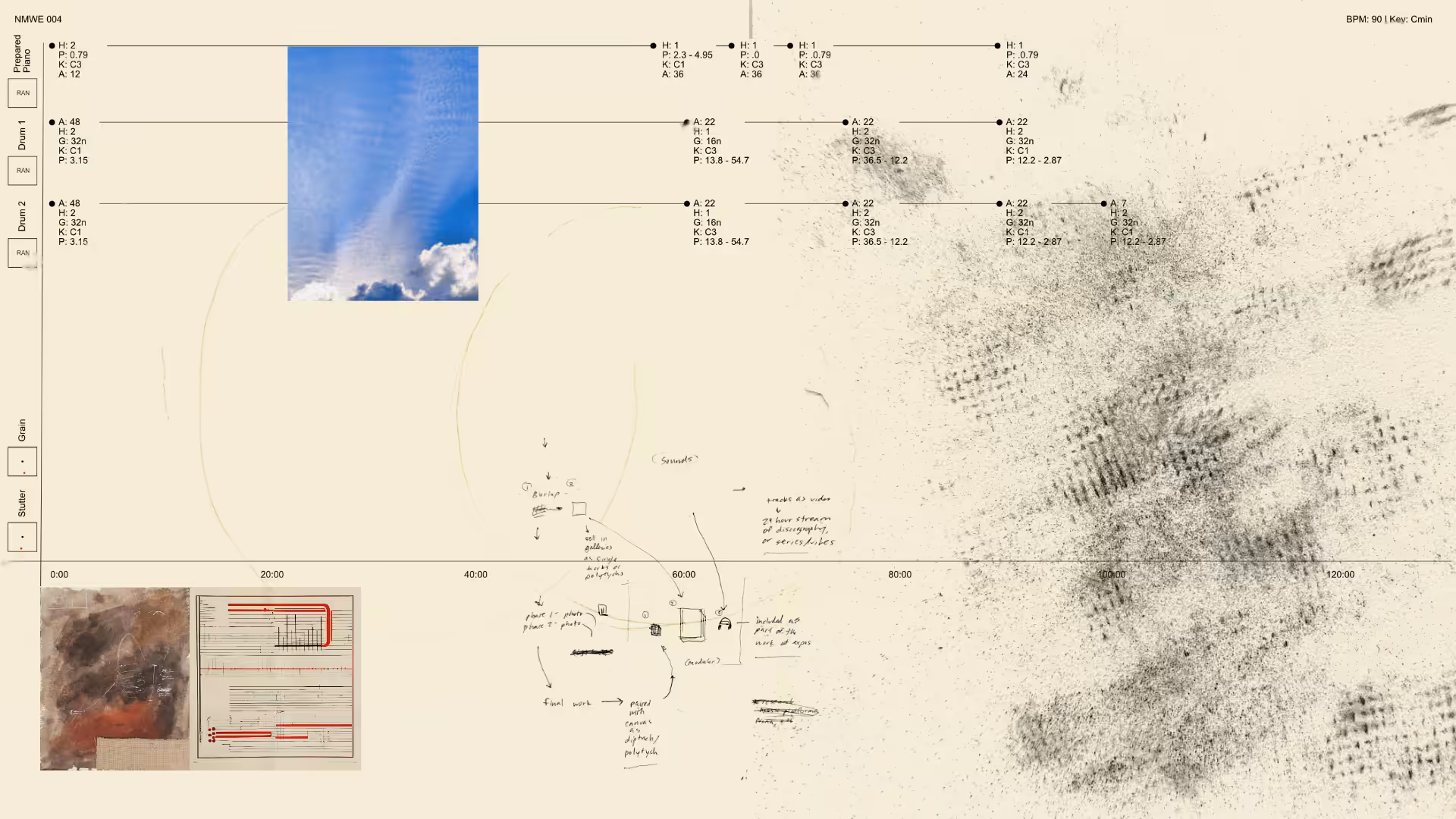 NMWE 004 Notation