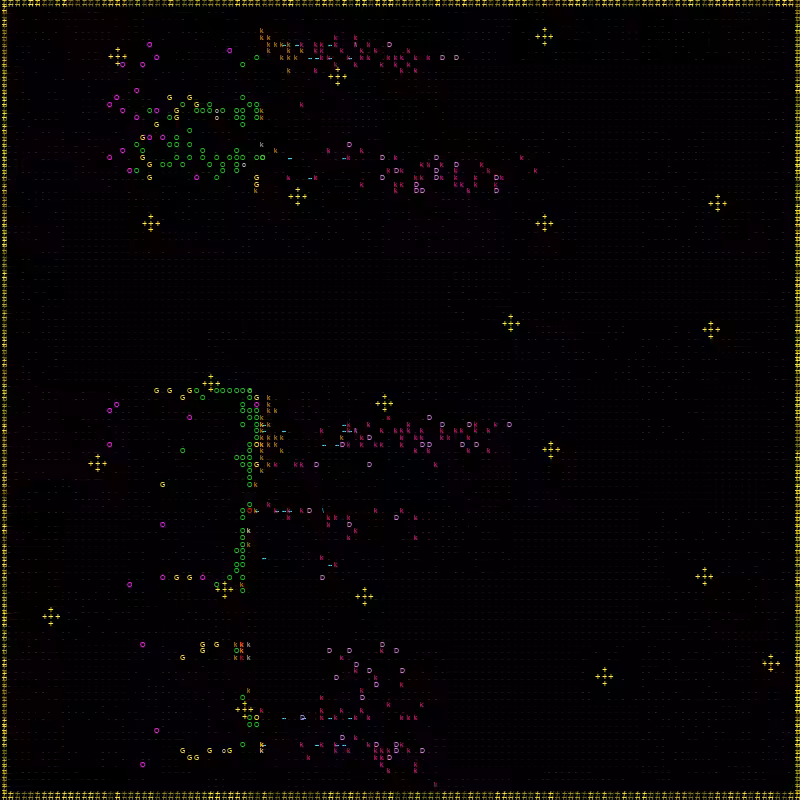 ascii battles 3 WAR #6