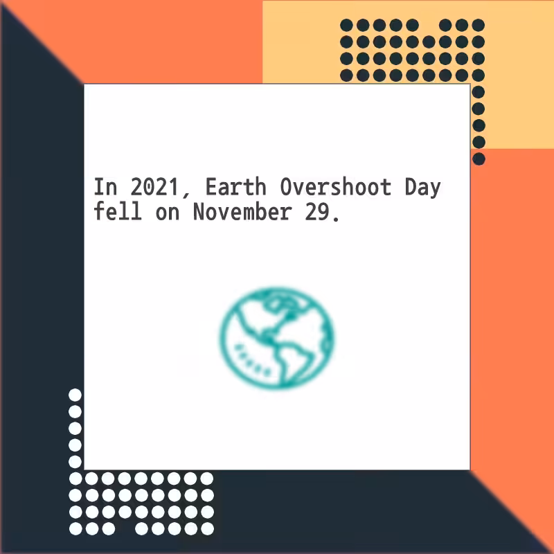 Error #2 - Overshoot Day