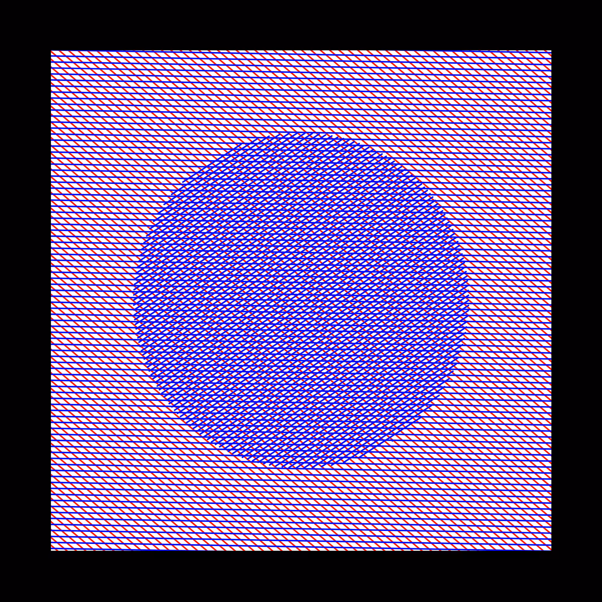 lignes et couleurs #13