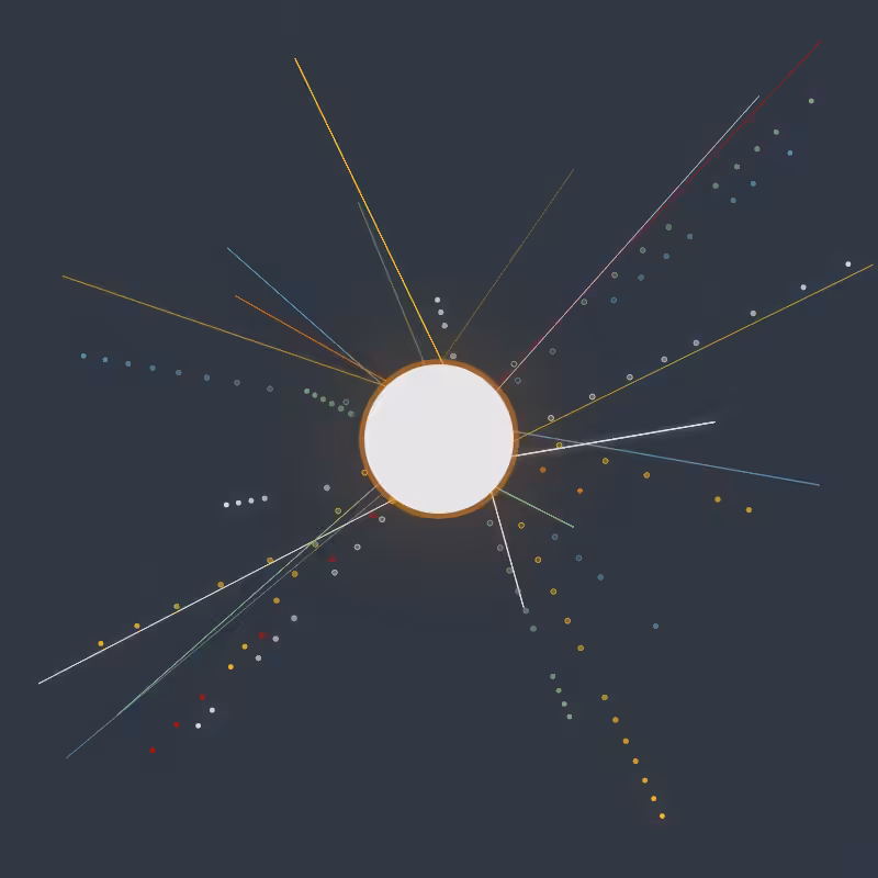 Dollar Cuts: Collider #2
