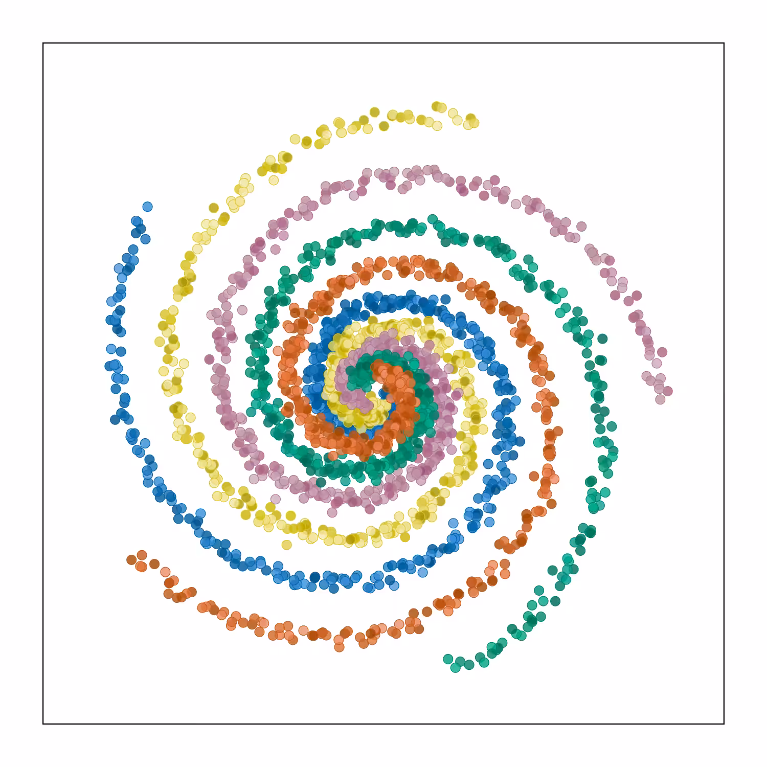 Spirals #305