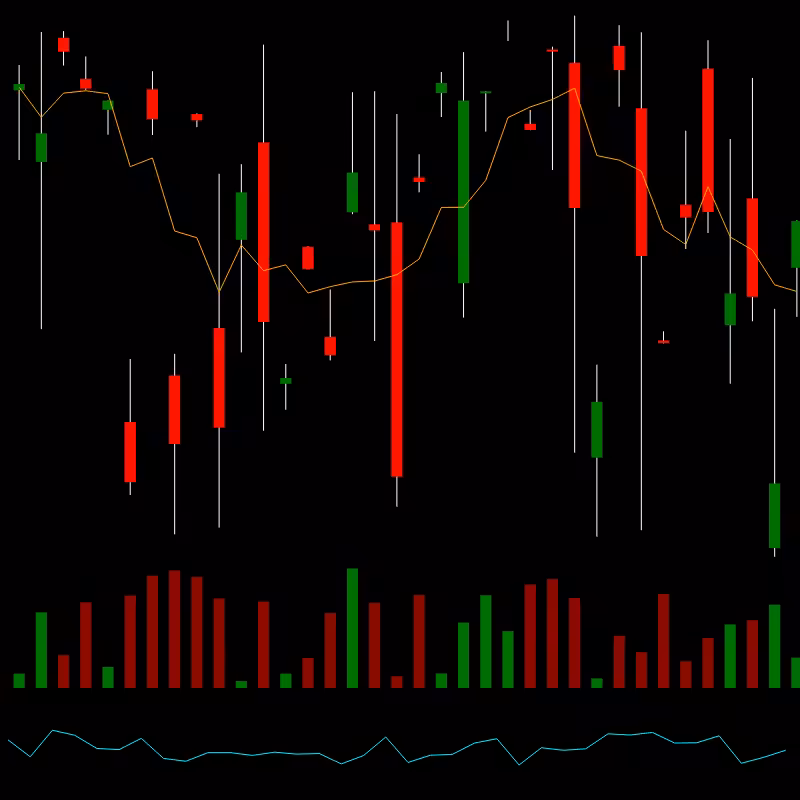 chARTs Two Dot O #314