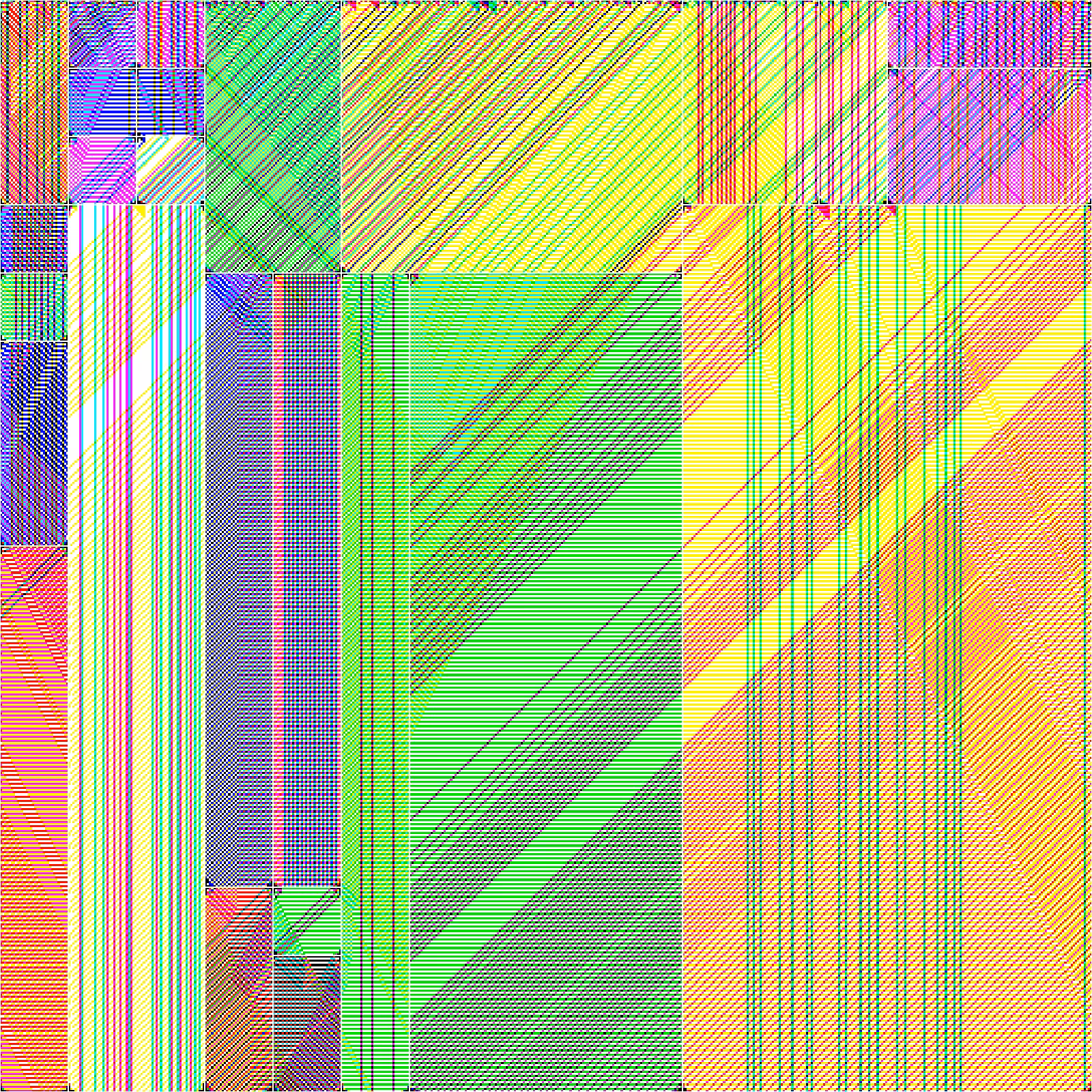 RULES (for Elementary Cellular Automata) #451