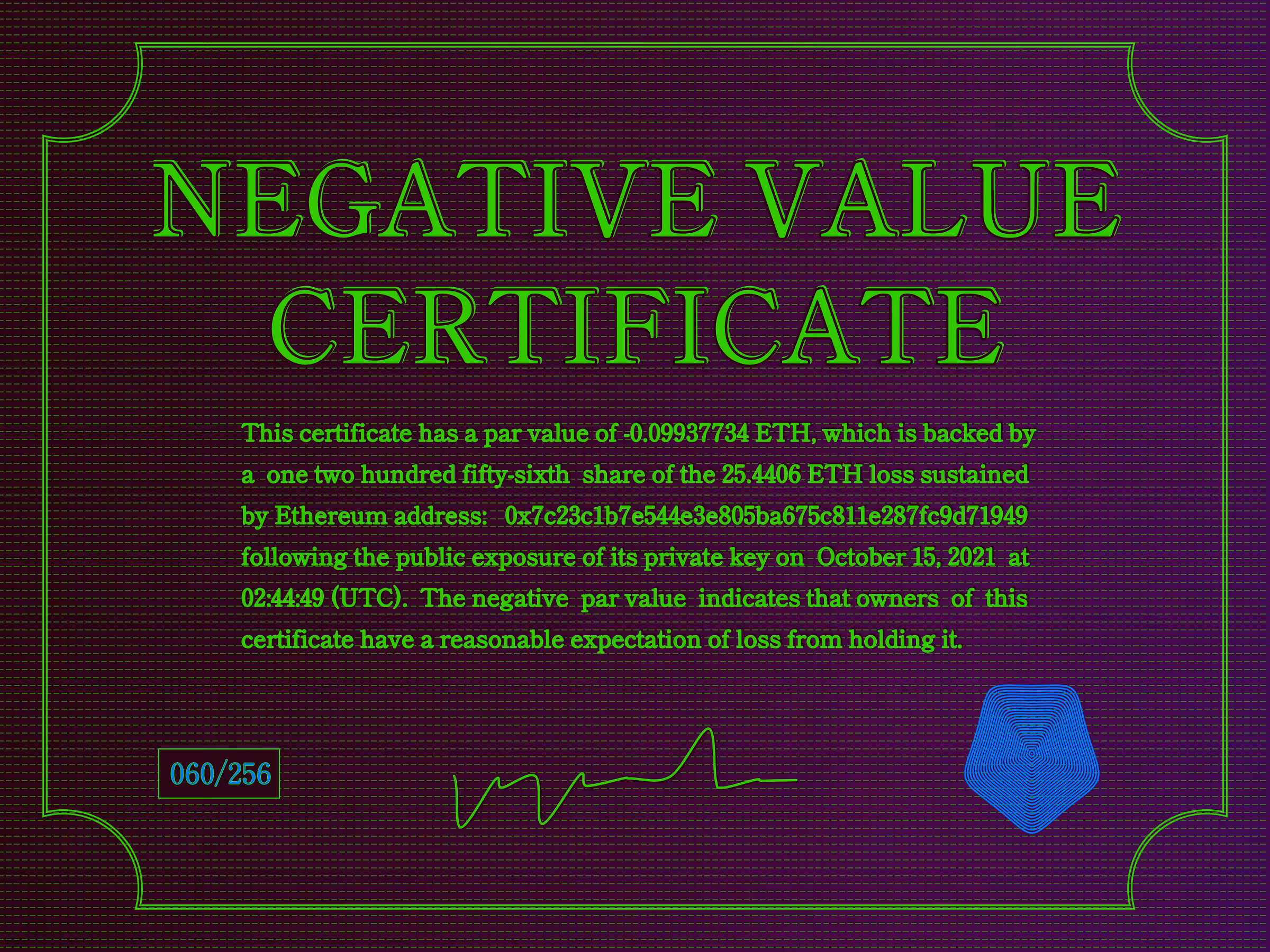 Negative Value Certificate #60 of 256