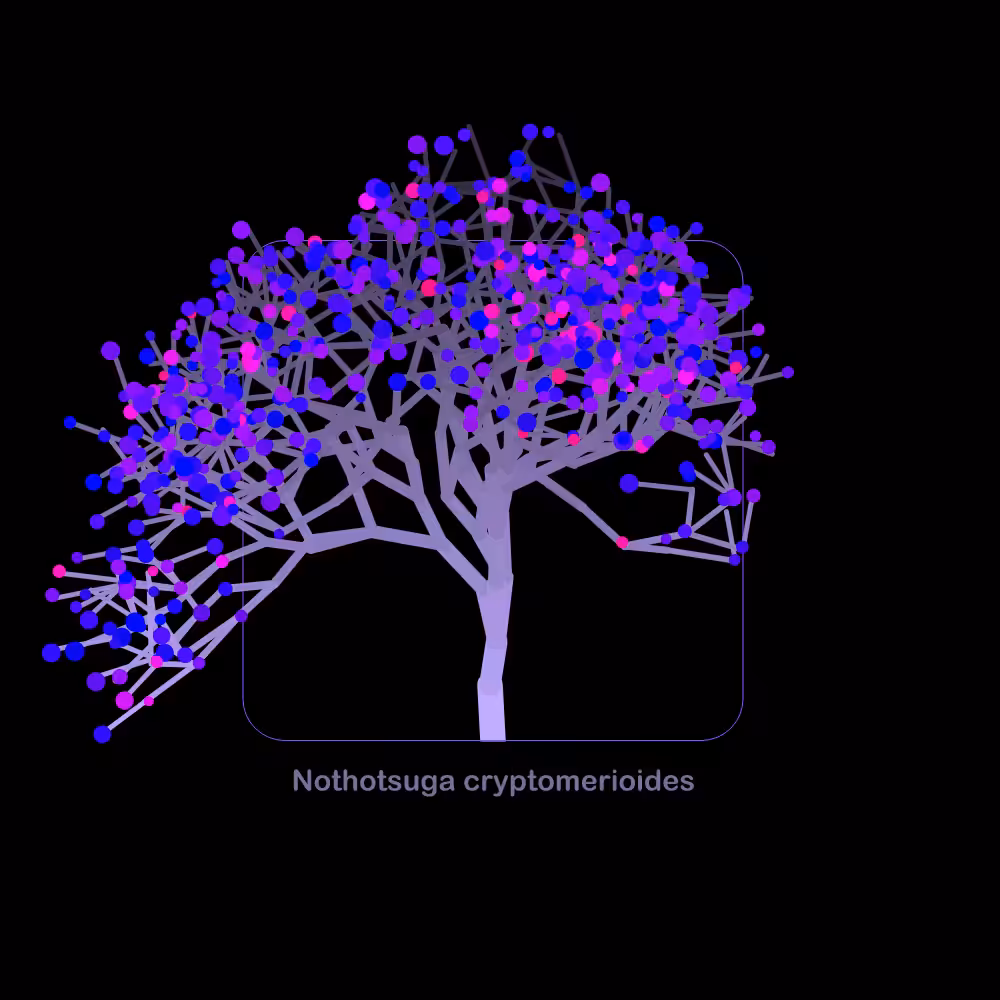 Fluidynamix - Trees #30