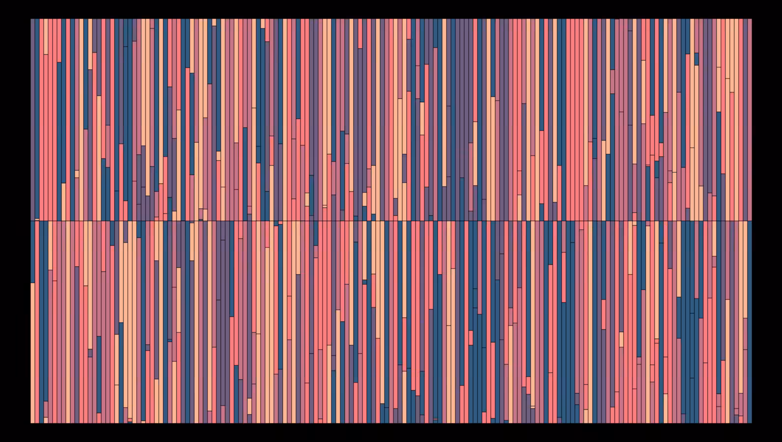 Sensthesia #396