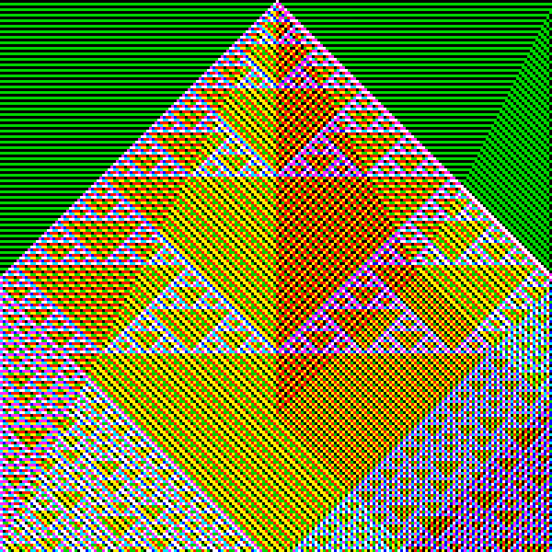 RGB Elementary Cellular Automaton #586