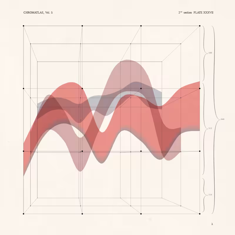 CHROMATLAS, Vol. 5 #156