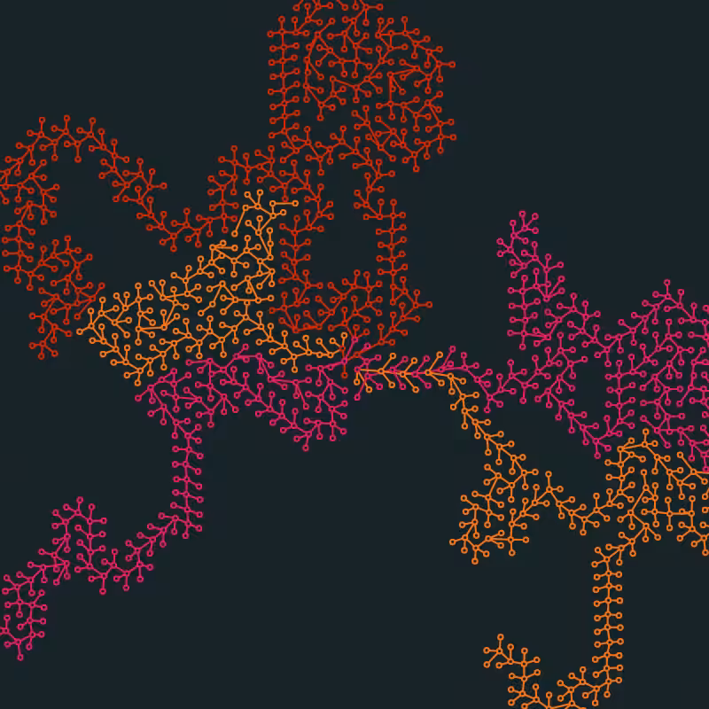 Networks #69