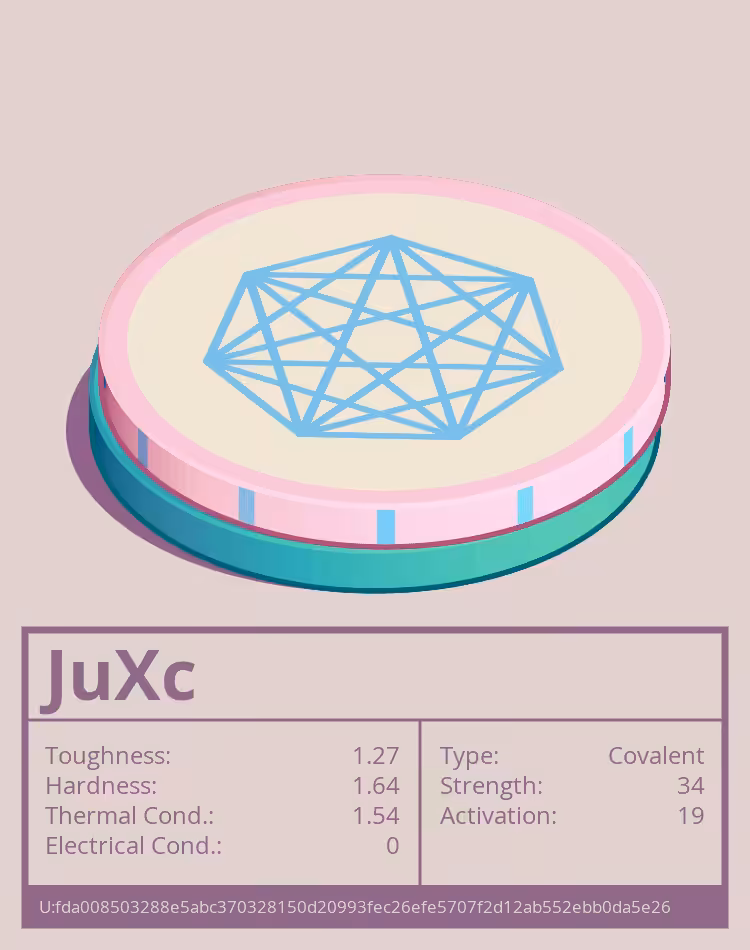 OTOM: JuXc molecule