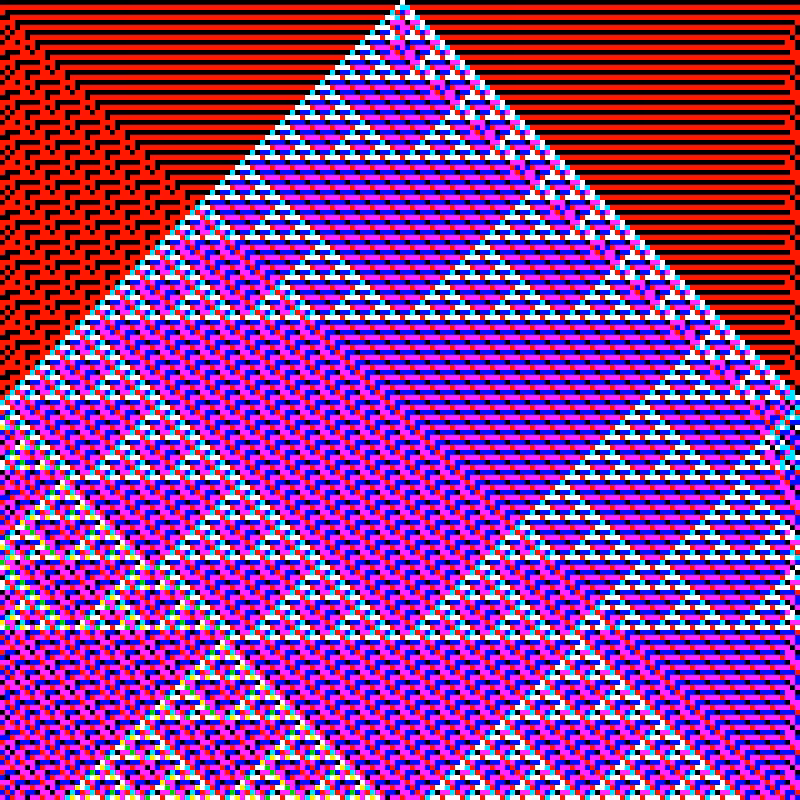 RGB Elementary Cellular Automaton #6