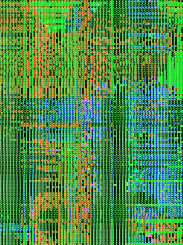 DOS DELIGHT: ASCII #46