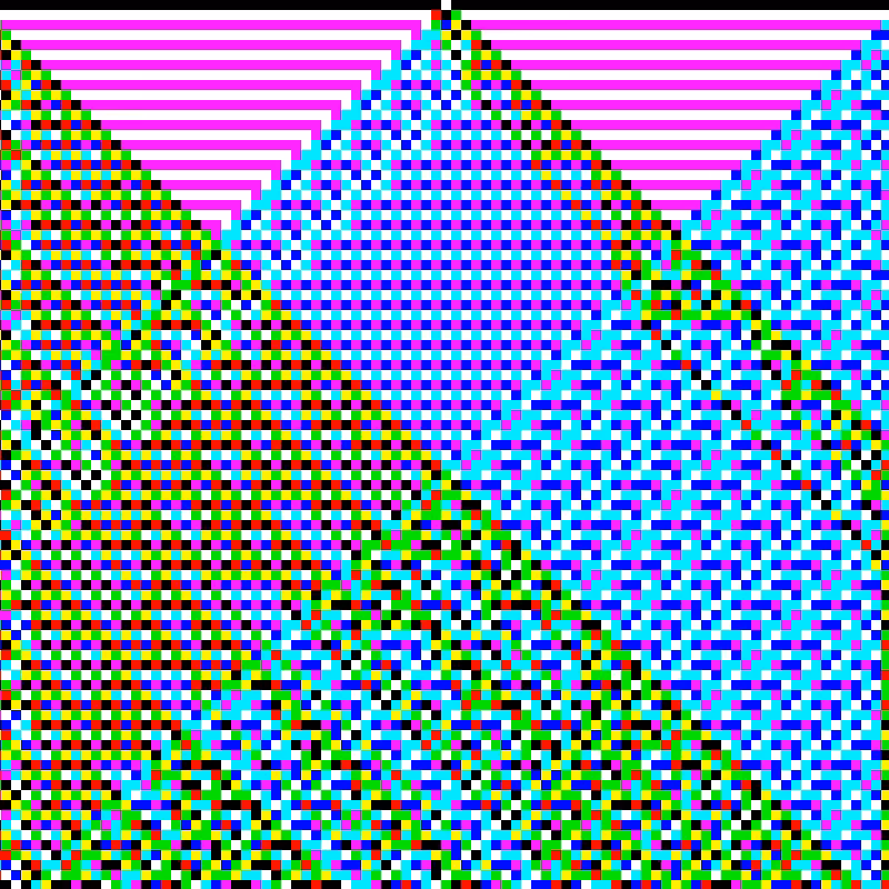 RGB Elementary Cellular Automaton #67