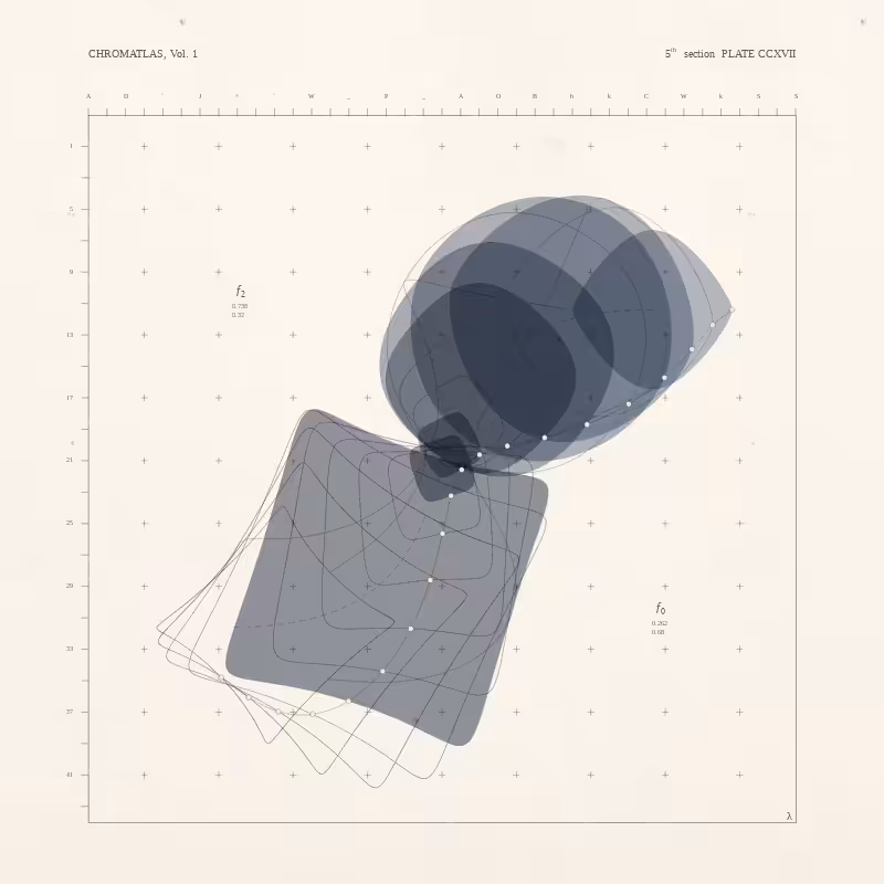 CHROMATLAS, Vol. 1 #15