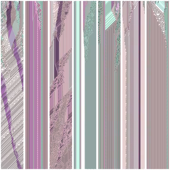 Dynamic multiverse #24