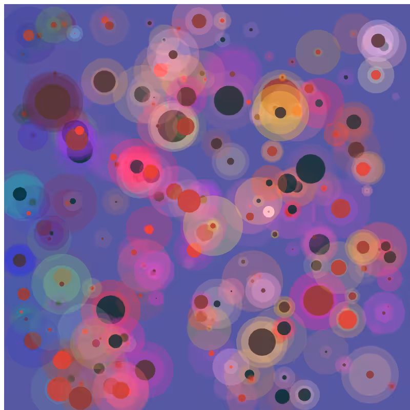 chaotic bubbles #3