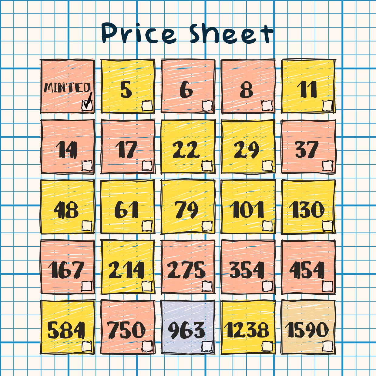 (Un)priced #117