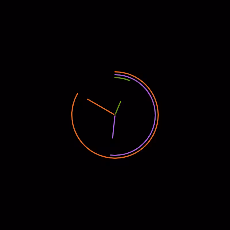 Watch #12