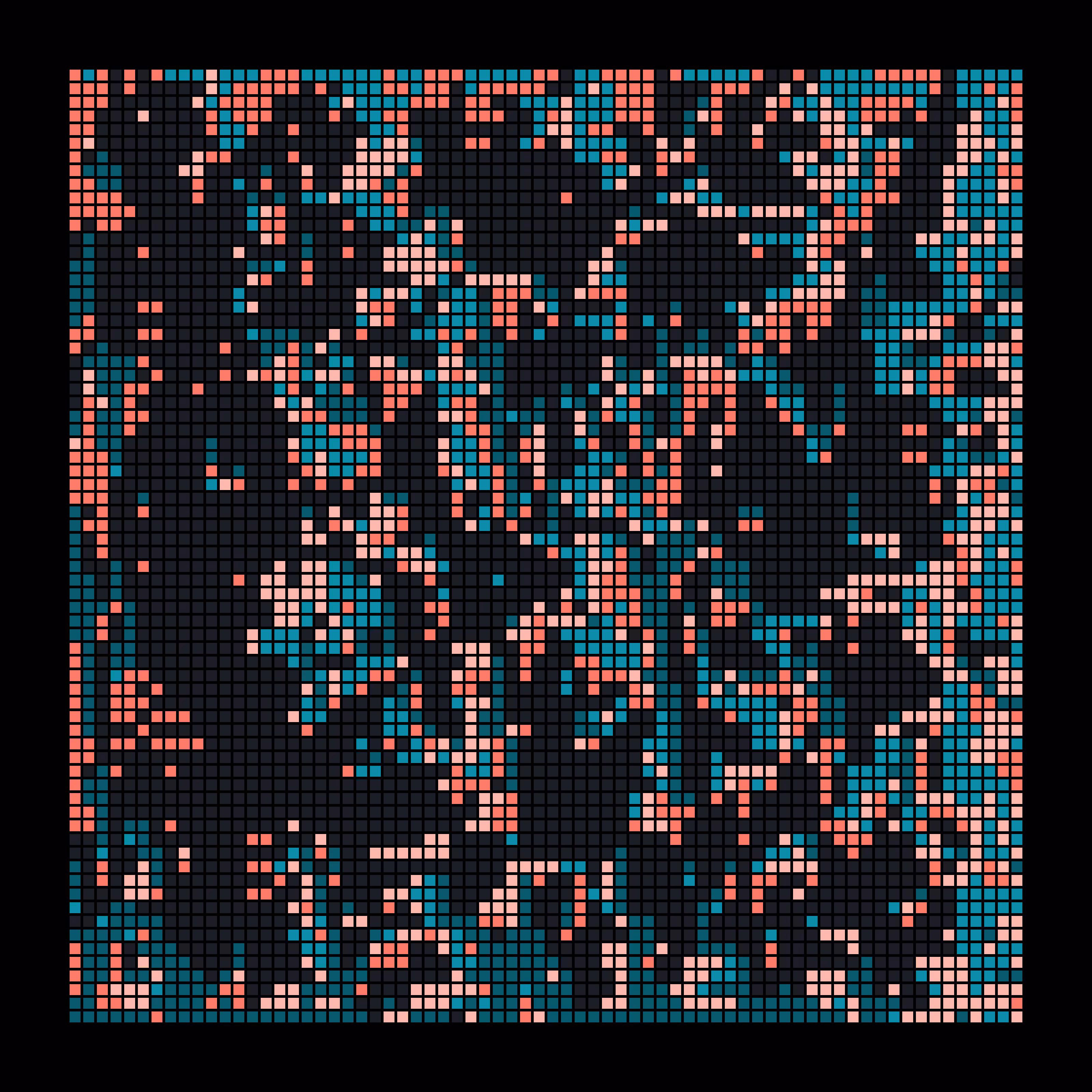 Robosort #15