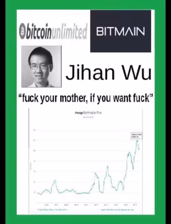 Economics