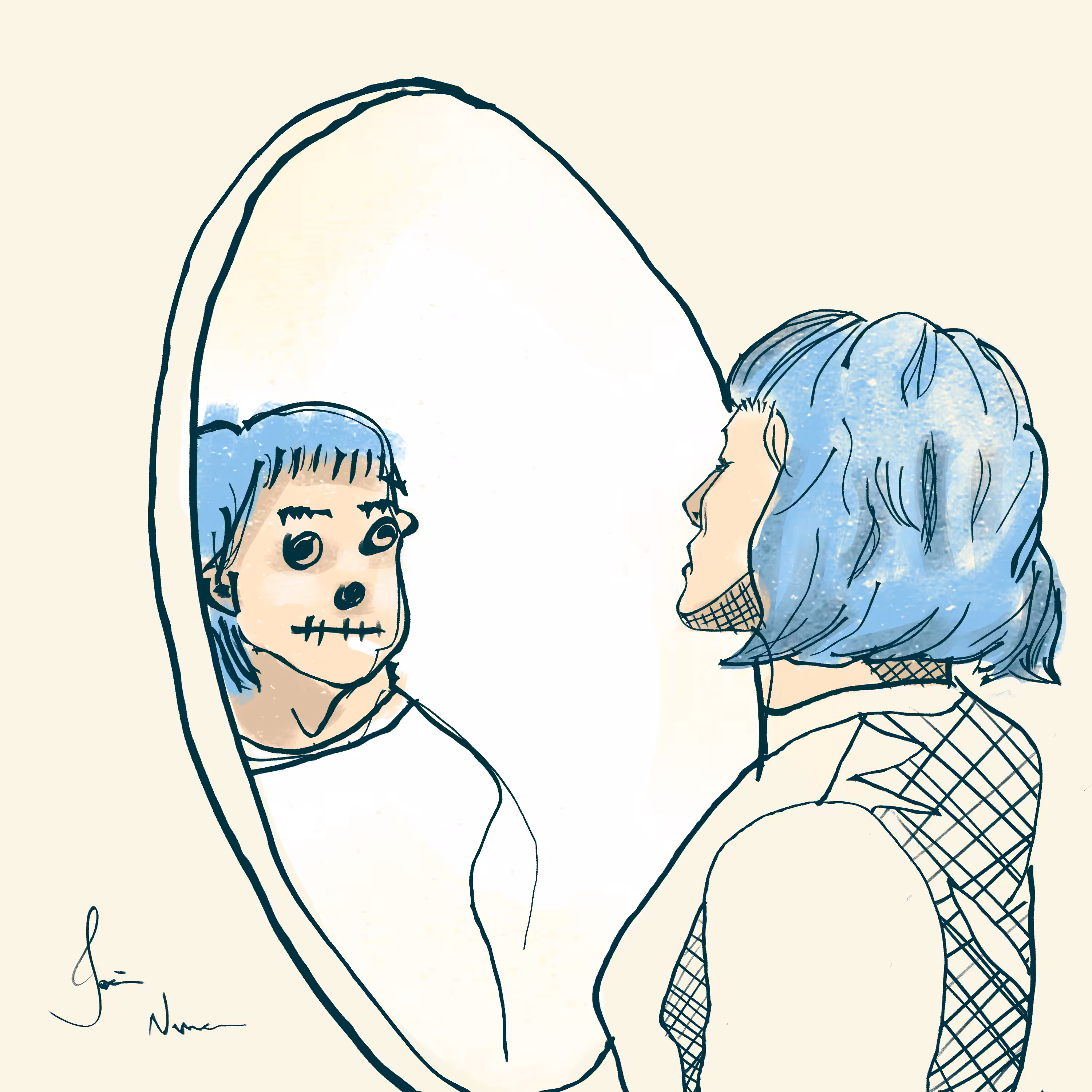 about self-image