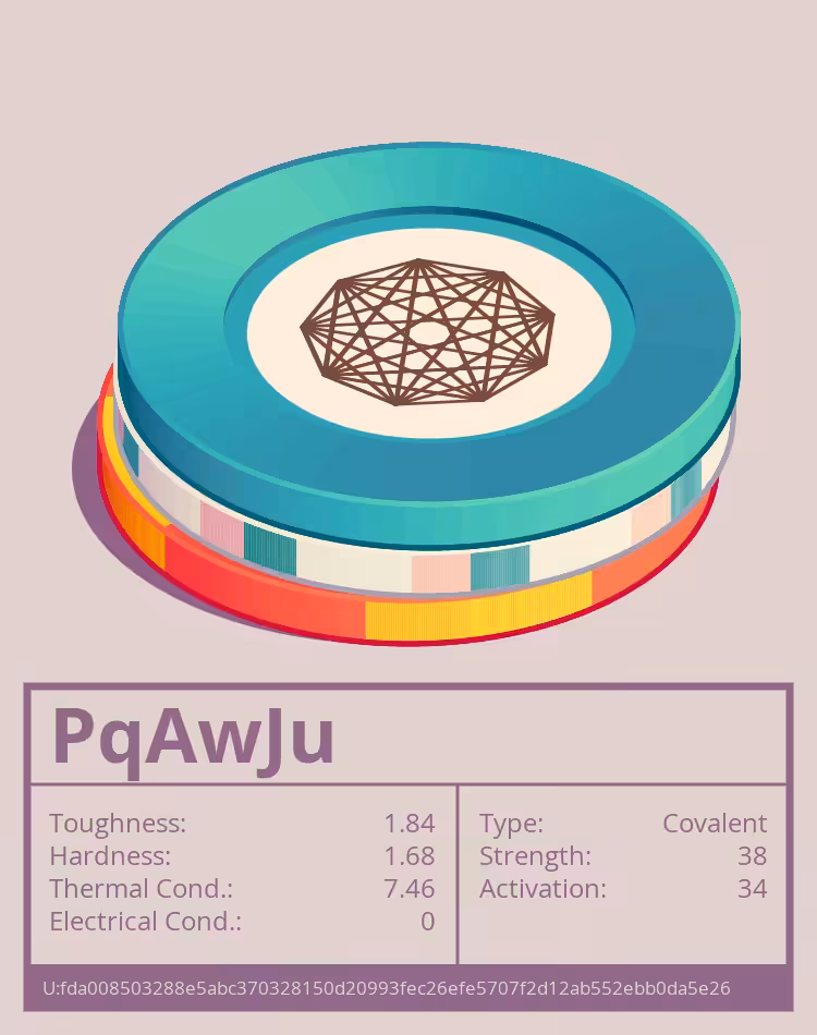 OTOM: PqAwJu molecule