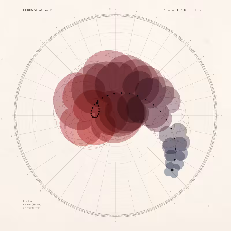 CHROMATLAS, Vol. 2 #236