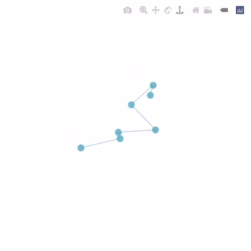 Generative Charts #02 #8
