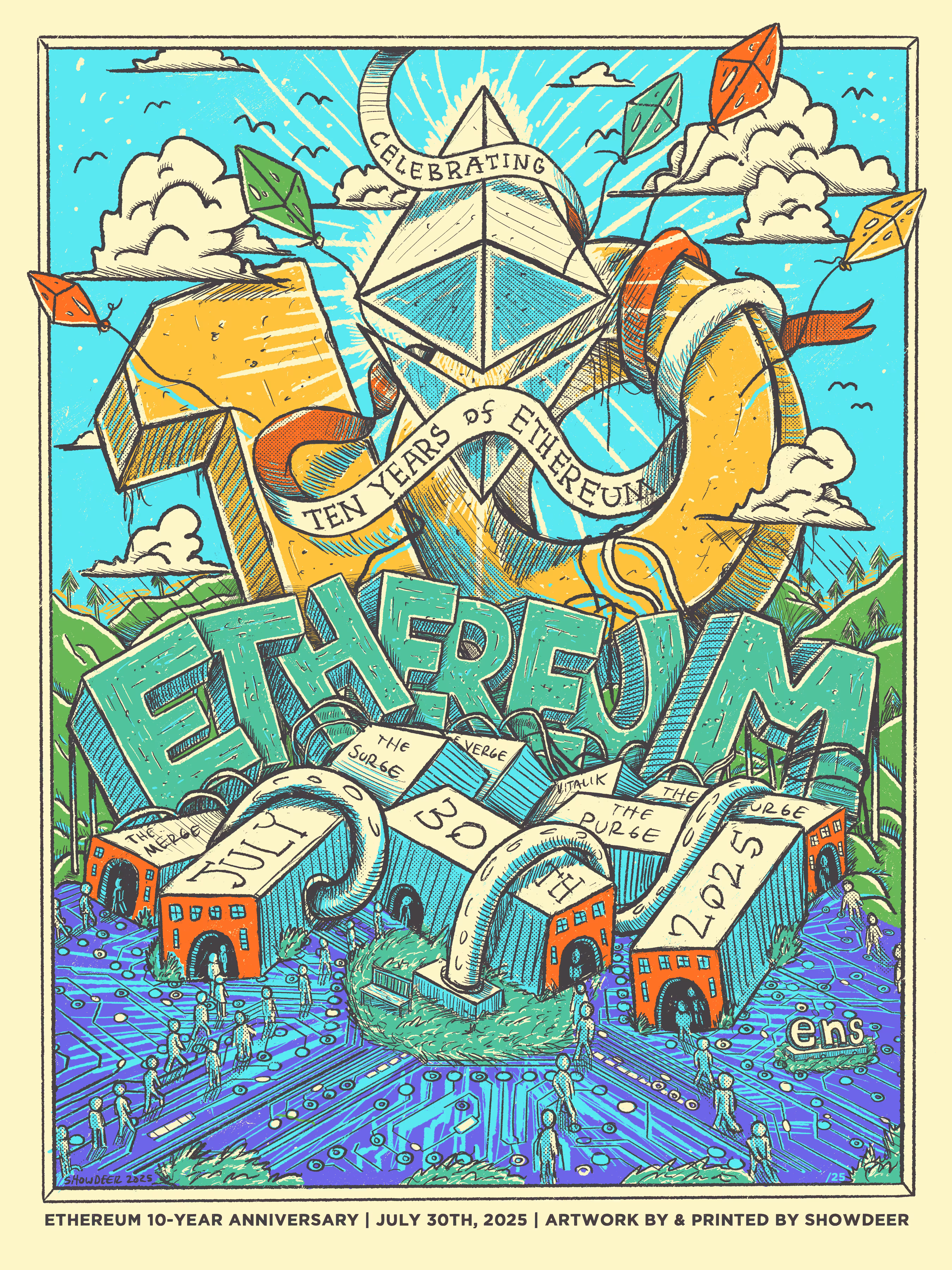 ETHEREUM 10-YEAR ANNIVERSARY