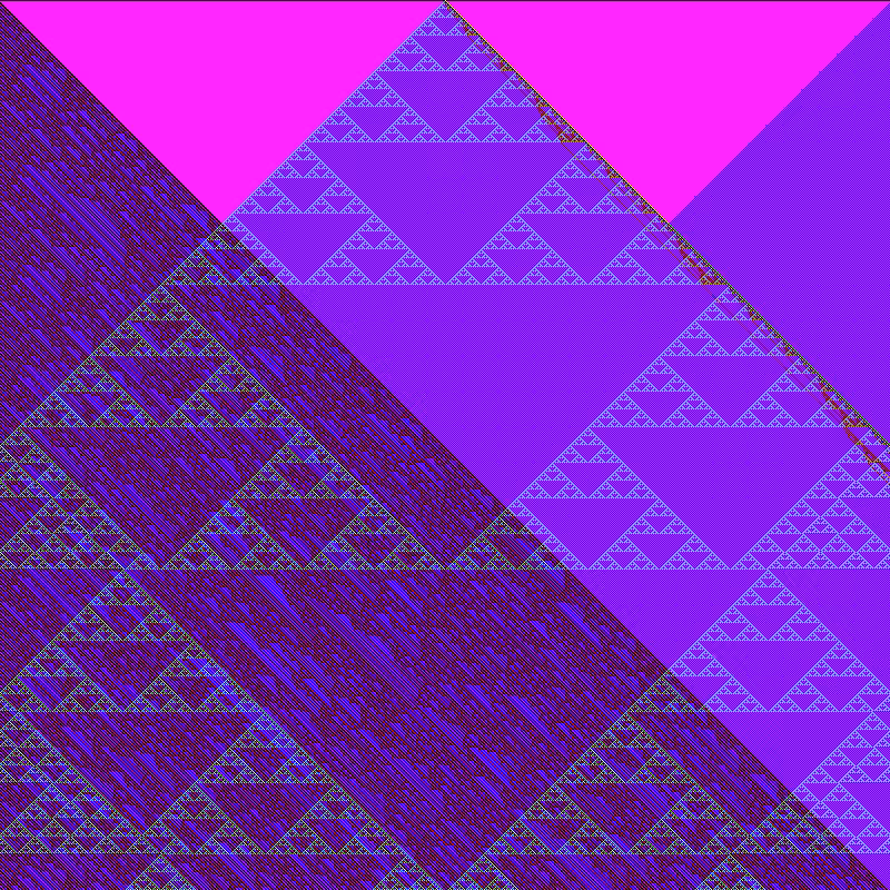 RGB Elementary Cellular Automaton #196