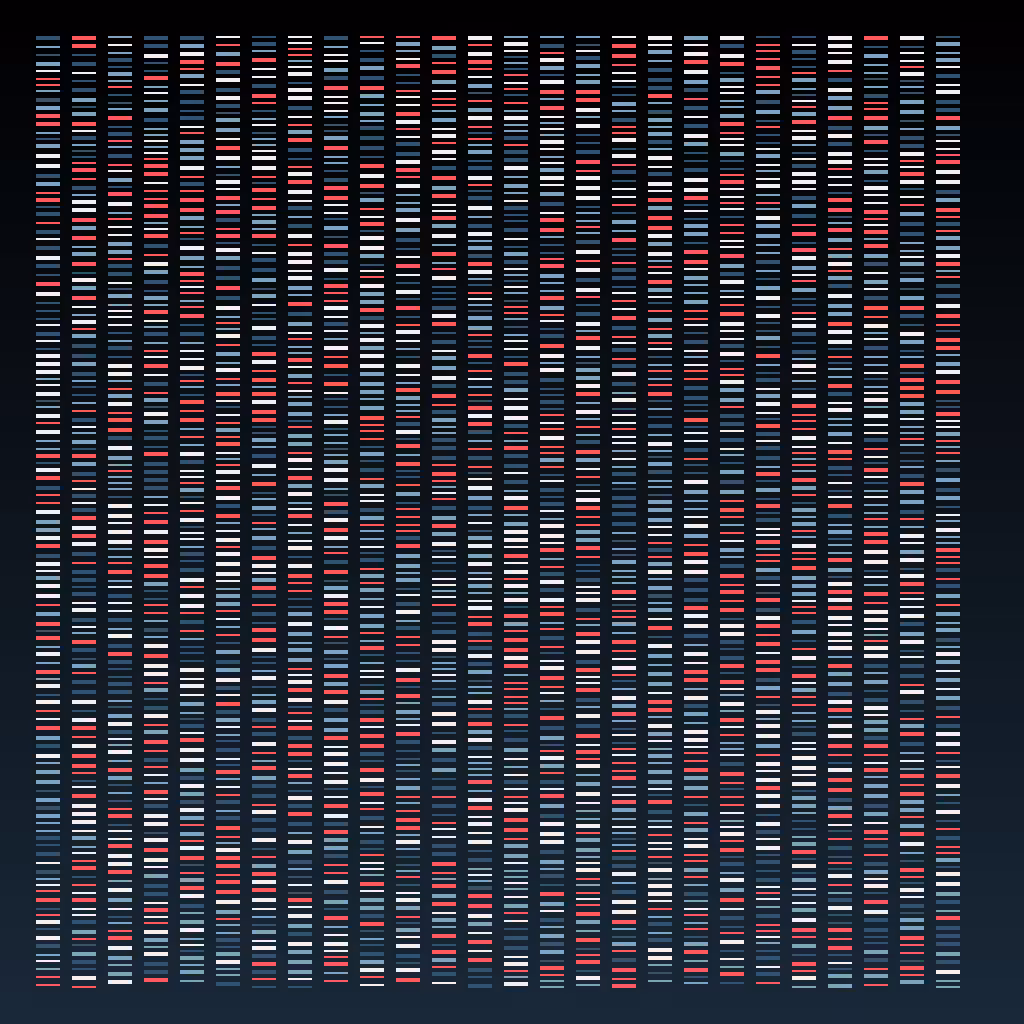 Deoxyribonucleic Acid Sequence | BDC #32