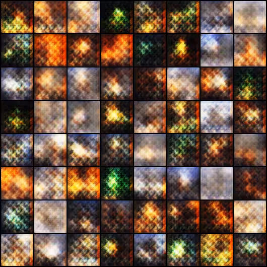 Painting with Fire: A History in GANs: Cyberfire